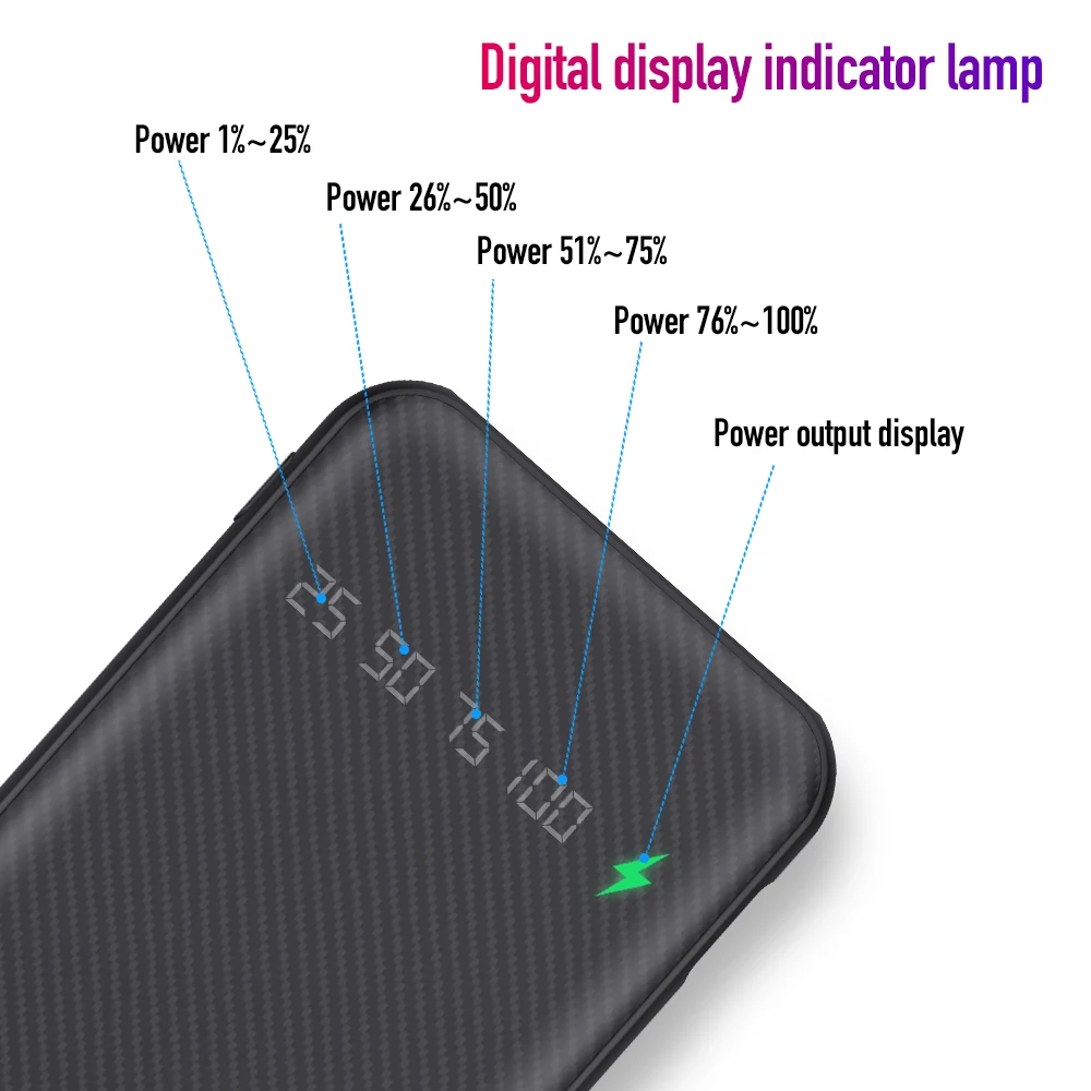 Jellico 18 Вт быстрое зарядное устройство QC3.0 внешний аккумулятор для iPhone X 8 USB C PD