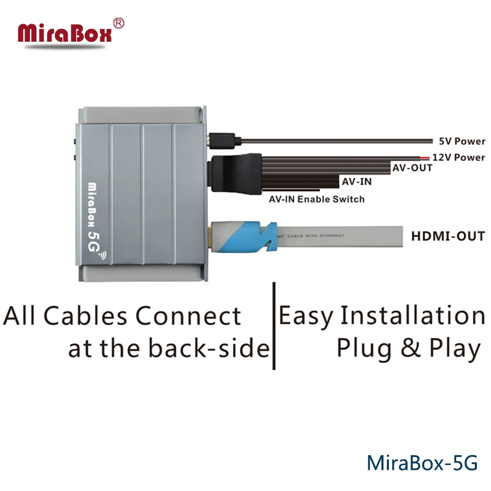 Mirabox-5g зеркало автомобиля Ссылка Box с CVBS Выход для видео Wi-Fi MirrorLink коробка