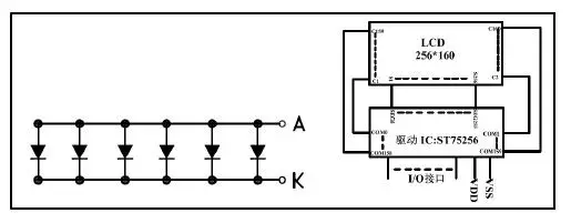 26PIN большой Размеры COG 256160 Графический ЖК-дисплей Экран ST75256 Привод IC SPI/I2C/параллельный Интерфейс синий/белый Подсветка(подключаемый модуль