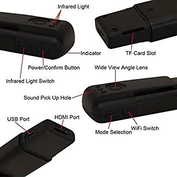 Новый Wi Fi 1080 P 720 ИК Ночное видение Мини Full HD USB Камера карман пера микро H.264 MINI DV kamera