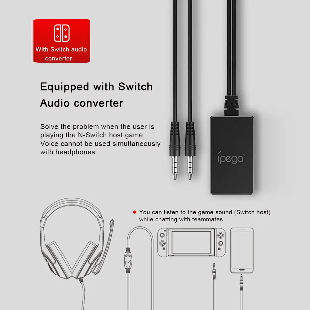 Игровые наушники IPega Hi-Fi стереонаушники Музыкальная гарнитура микрофон для PS4