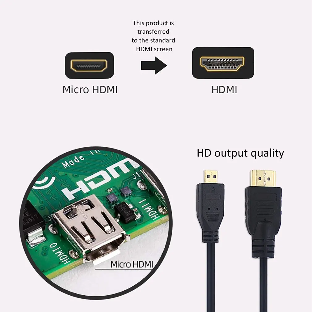 Black Micro HDMI To Cable 1.5M 4K for Raspberry Pi 4 Model B Adaptor | Электроника