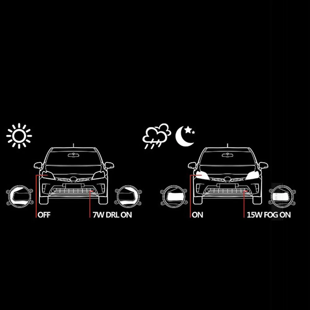 2 шт. светодиодный противотуманный фонарь, объектив проектора для toyota, светодиодный светильник дневного света, белый или синий цвет лампы,, изменение