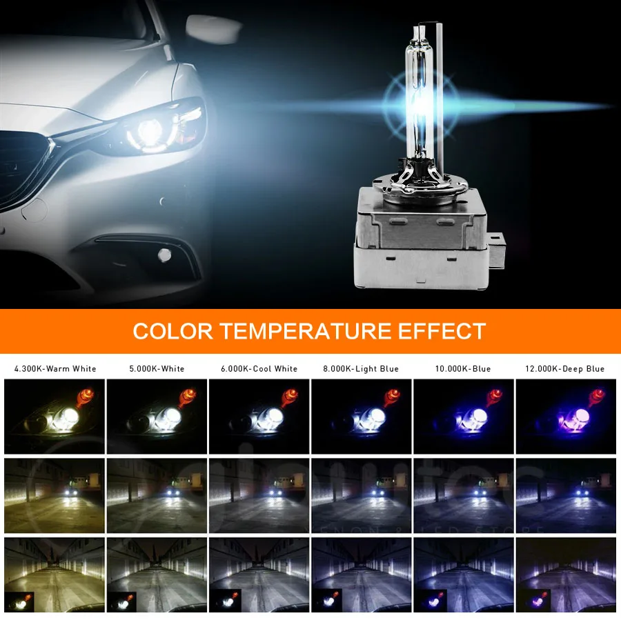 Ксеноновая HID D1J D1S полностью алюминиевая сверхдолговечная лампа для