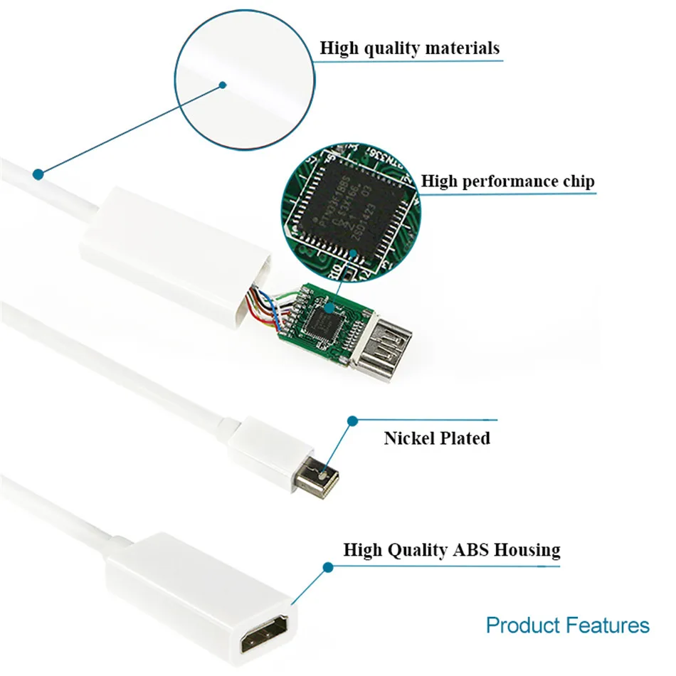 Mini DisplayPort-HDMI адаптер DP кабель Thunderbolt 2 HDMI конвертер для MacBook Air 13 Surface Pro 4 |