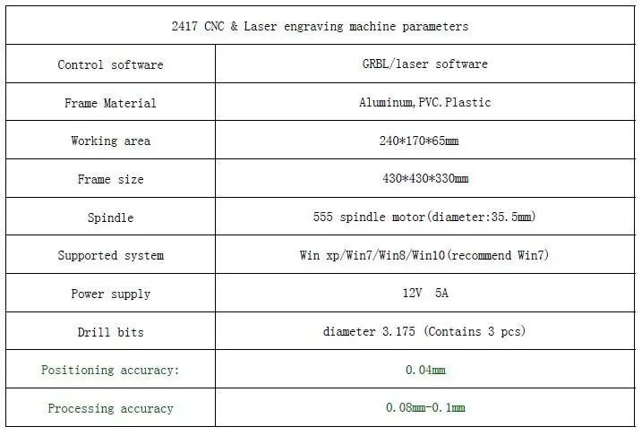 cnc 2417 diy engraving machine 3axis mini Pcb Pvc Milling Machine Metal Wood Carving router cnc2417 grbl control | Инструменты