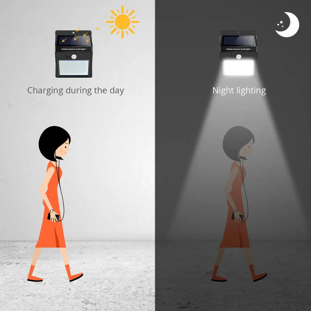 Светодиодный Солнечный перезаряжаемый садовый свет PIR датчик движения Газон