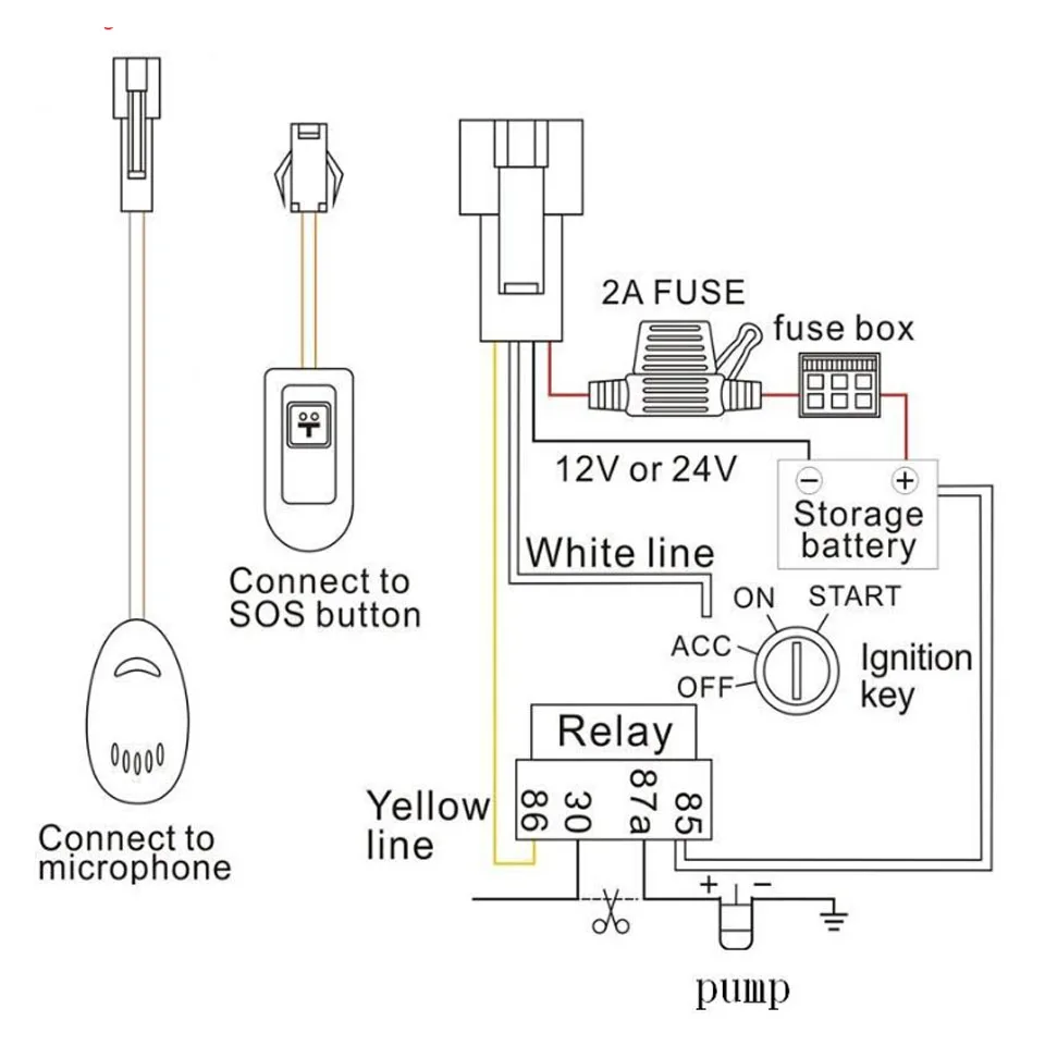 GT06 Мини Автомобильный gps трекер SMS GSM GPRS автомобиль онлайн система слежения монитор дистанционное управление сигнализация для мотоцикла+ микрофон