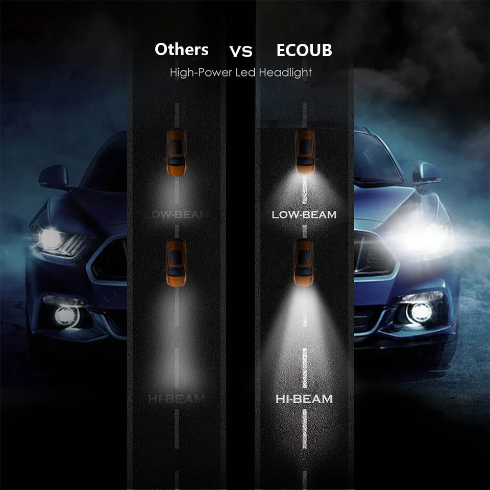 Светодиодный 6500 K S2 H4 H7 H1 COB светодиодный лампы для передних фар H11 H13 12 V 9005 9006 H3 9004 9007 72 W фары для 8000LM Автомобильный светодиодный свет H11 светодиодный Авто ампулы
