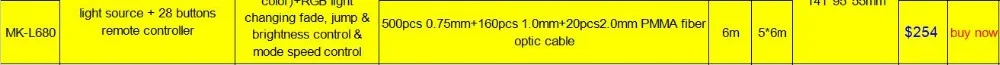 Maykit волоконно-оптические звездное небо звезда потолок комплект 0.75 мм* 200 шт. Волокна S 16 Вт источник светильник звездное небо потолок волоконно-оптические для звездное небо контроллер звездное небо