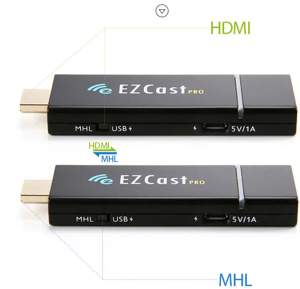 Ezcast Pro Chrome Литой ТВ Stick MHL/HDMI ключ 2x DDR3 Mini PC полосой пропускания Wi Fi трансивер 4 Сплит