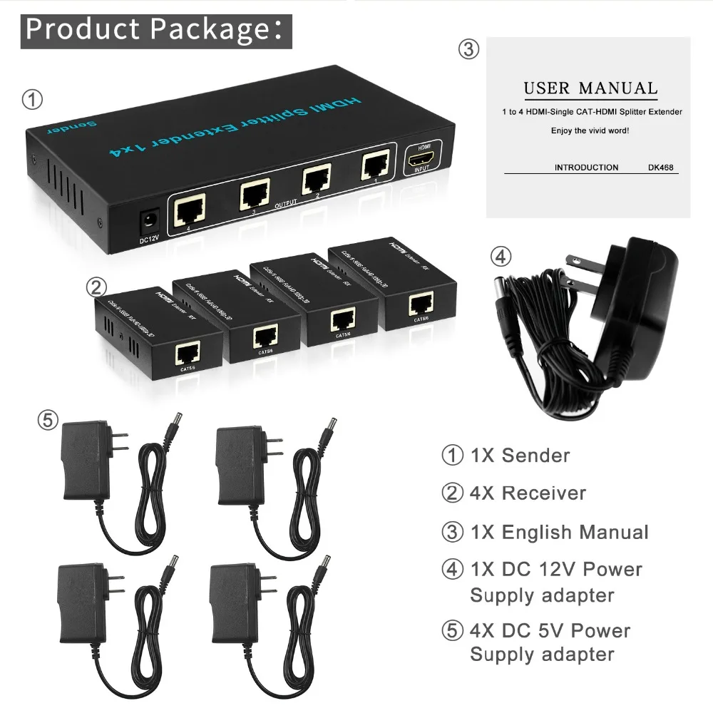 Aikexin 4 порта HDMI удлинитель 60 м 1X4 сплиттер по CAT5e/CAT6/CAT7 Ethernet кабель до to196ft (1 TX +