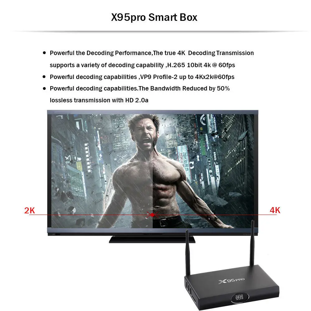 X95 PRO Android 6,0 ТВ приставка Amlogic S905X четырехъядерный 2G 16G Смарт ТВ приставка Wifi HDMI 4K H.265 1G 8G X95PRO медиаплеер приставка