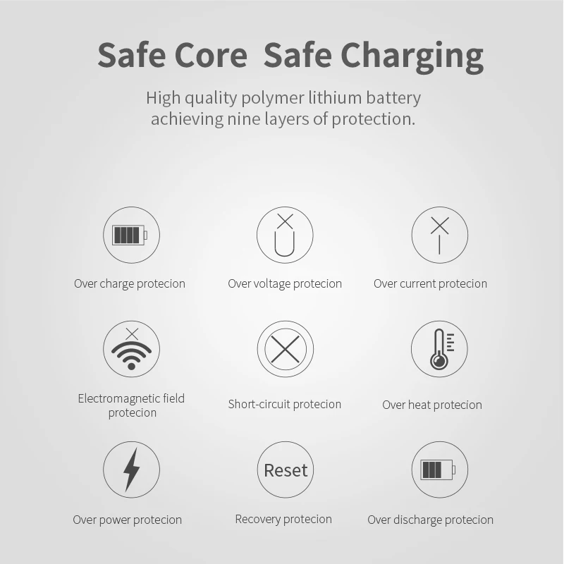 RAXFLY mi ni power Bank 10000 мАч портативный светодиодный экран для iPhone Xiao с двумя usb-портами