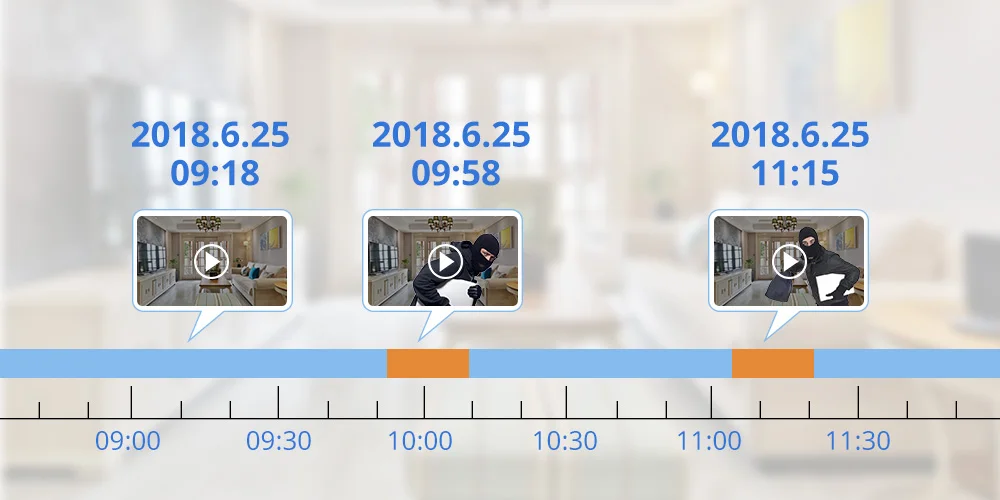 Weтранс Wifi камера перезаряжаемая батарея 720P HD ночное видение Всепогодная IP CCTV камера наружная беспроводная камера сигнализация рыбий глаз