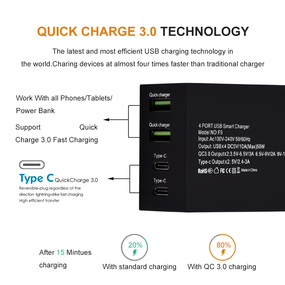 AIXXCO Quick Charge 3,0 type C зарядное устройство для мобильного телефона USB настольное и настенное зарядное устройство смарт Быстрая зарядка для samsung Galaxy S8 Xiaomi