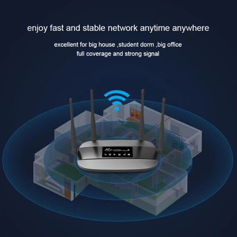 Роутер TIANJIE разблокированный 300 Мбит/с 4 внешних антенны домашний Wi Fi роутер 3G 4G GSM