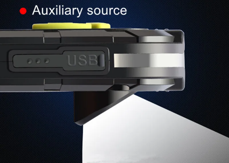 S2836 Мини светодиодный головной светильник USB Перезаряжаемый налобный фонарь многофункциональная лампа Lanterna Led вспышка светильник головной светильник
