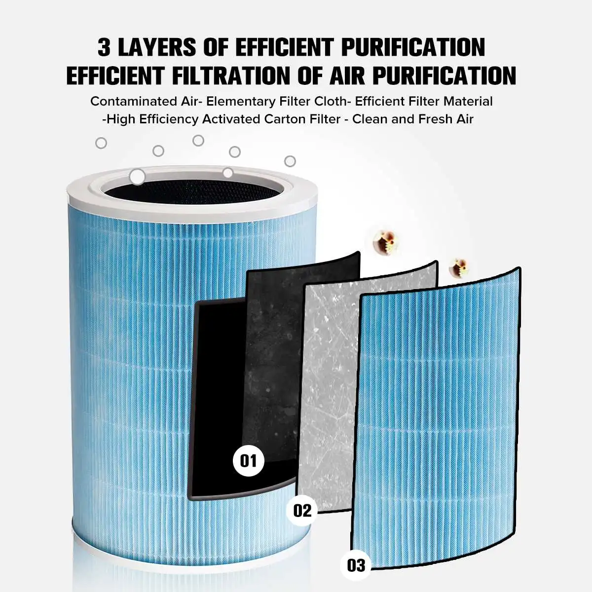 Оригинальный фильтр HEPA из активного углерода для удаления запаха дыма аллергии