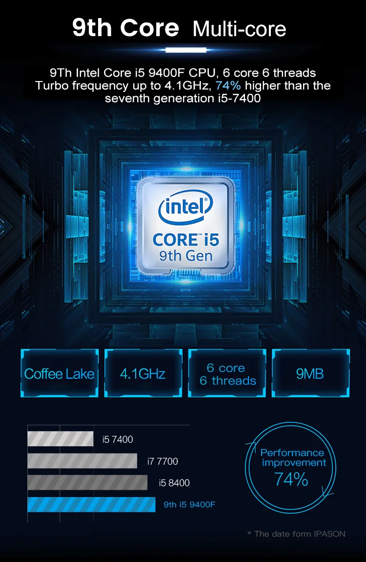 IPASON V10 27-дюймовый Все-в-одном Игровой ПК Intel 6 ядро I5 9400F DDR4 8G Оперативная память 480g SSD Неинтегрированная 1050ti 4G Графическая