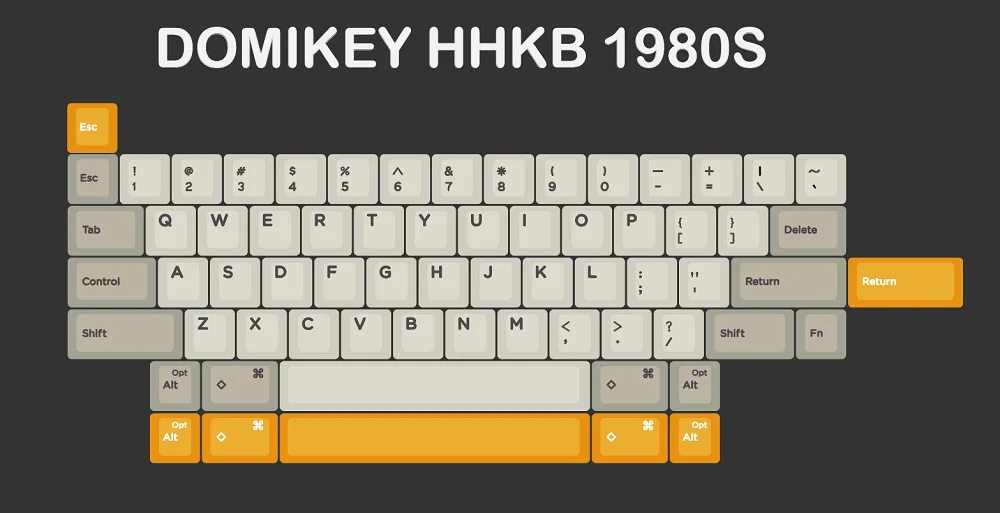 Domikey 1980s Set x1 Domikey hhkb abs doubleshot набор клавишных колпачков 1980s 80s hhkb профиль для топового стержня механическая клавиатура HHKB Professional pro 2 bt - Цвет: Domikey 1980s Set x1