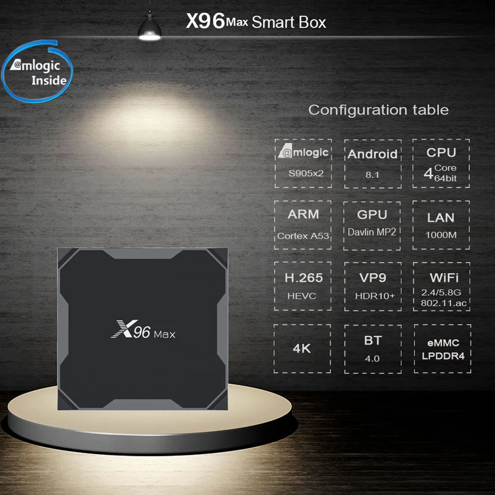 ТВ-приставка X96Max Android 8 1 четырехъядерный процессор Amlogic S905X2 4 ГБ 32 64 Гб 2 ГГц и 5 Wifi BT