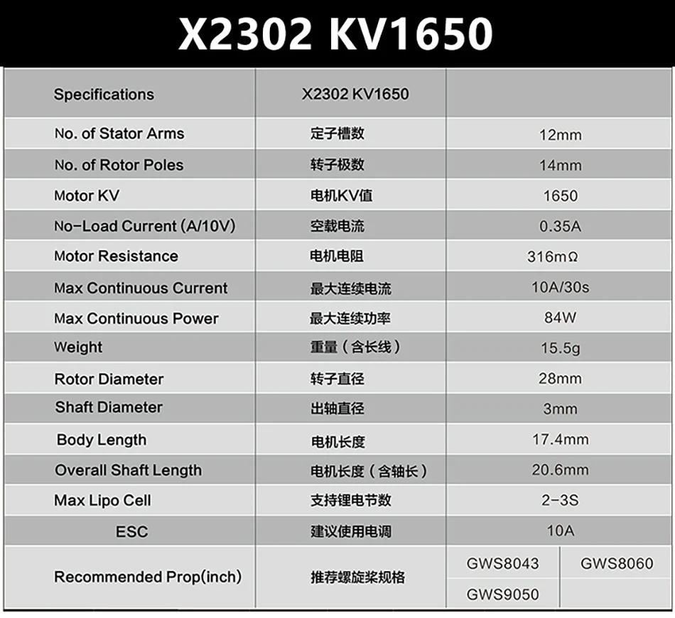 Новое поступление Sunnysky F3P Крытый Мощность X2302 X2304 X2305 1400KV 1480KV 1500KV 1620KV 1650KV 1800KV 1850KV двигатель для модели RC