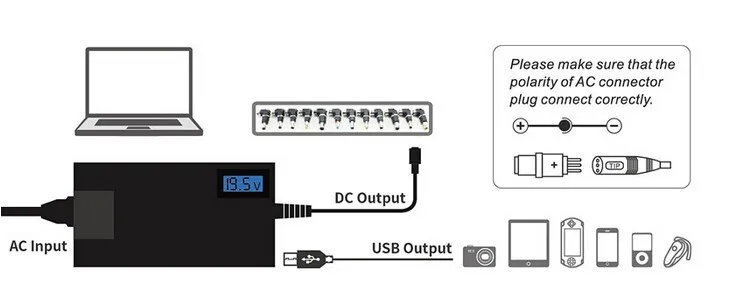 TPFEEL Тонкий Универсальный 14 преобразования питания с 5 В 2A USB порт зарядное устройство для samsung sony Toshiba acer lenovo DELL hp