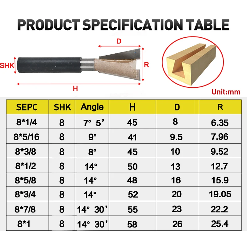Фрезы для работ по дереву хвостовик 8 мм 2 канавки|Фреза| |