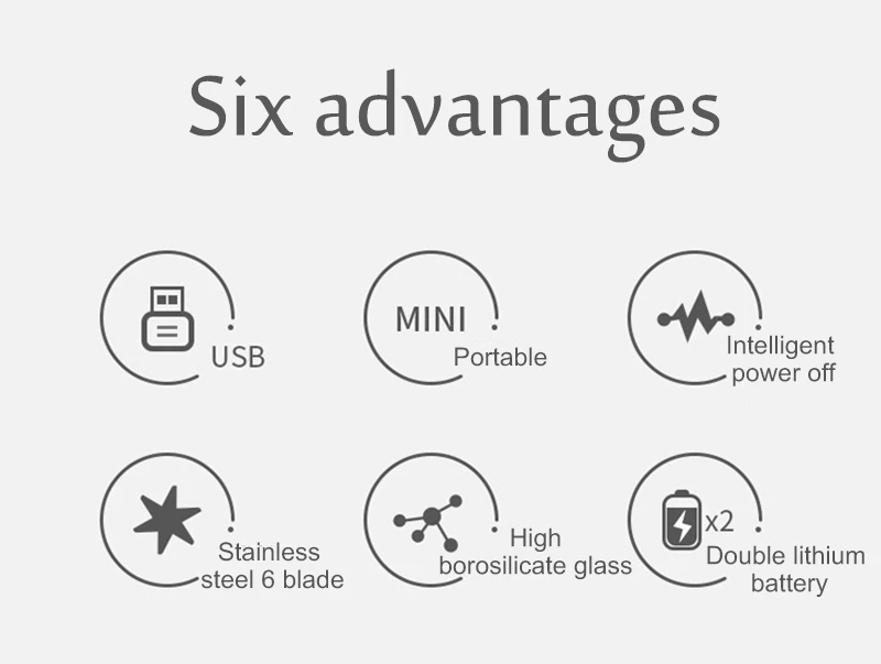 450 мл Портативный usb электрическая соковыжималка машина Соковыжималка Блендер стеклянный экстрактор спиральный овощ фрукты апельсинового сока бутылка для смешивания