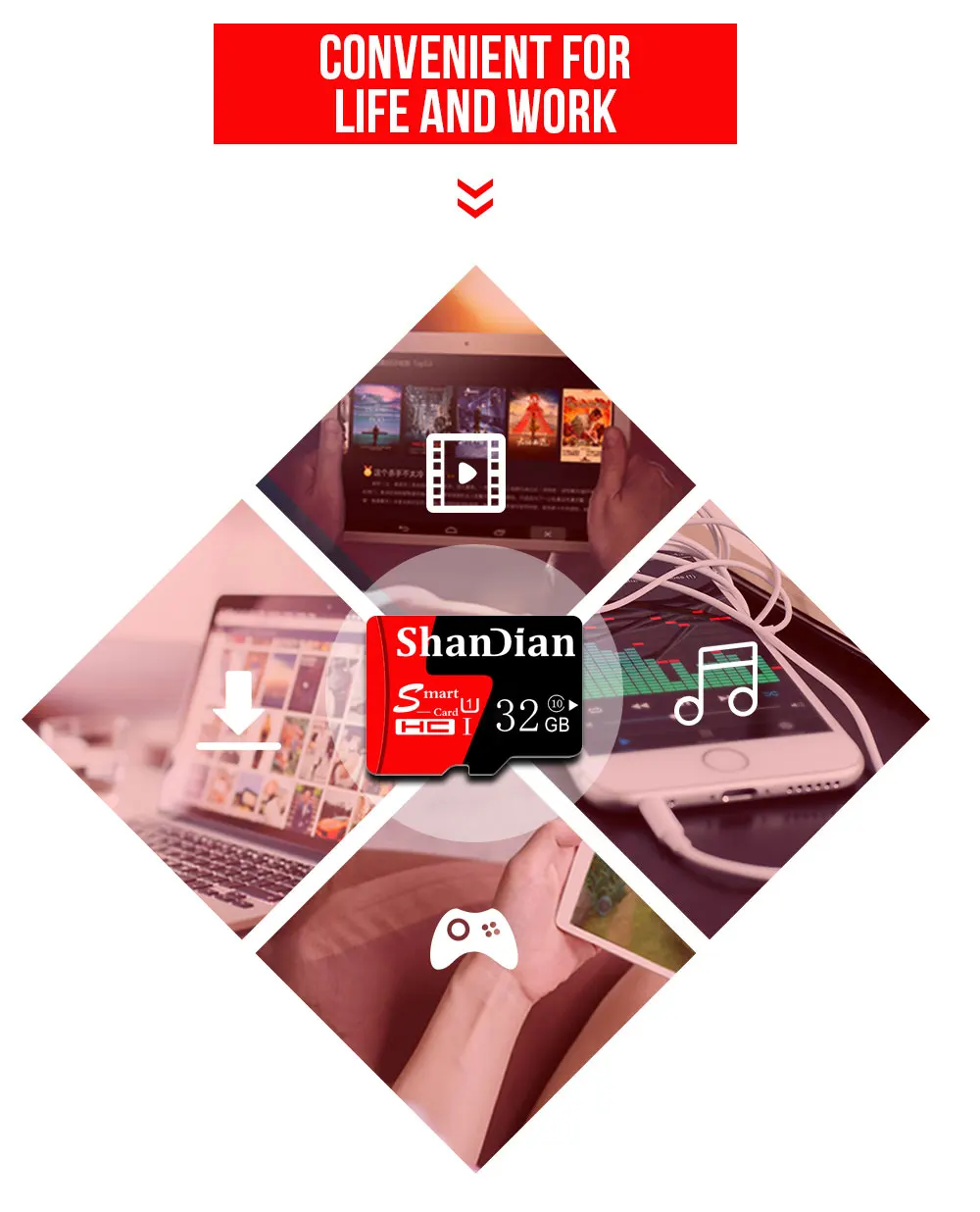 SHANDIAN, высокое качество, Micro SD карта, 4 ГБ, 8 ГБ, 16 ГБ, 32 ГБ, 64 ГБ, карта памяти, TF карта, бесплатный SD адаптер, розничная упаковка