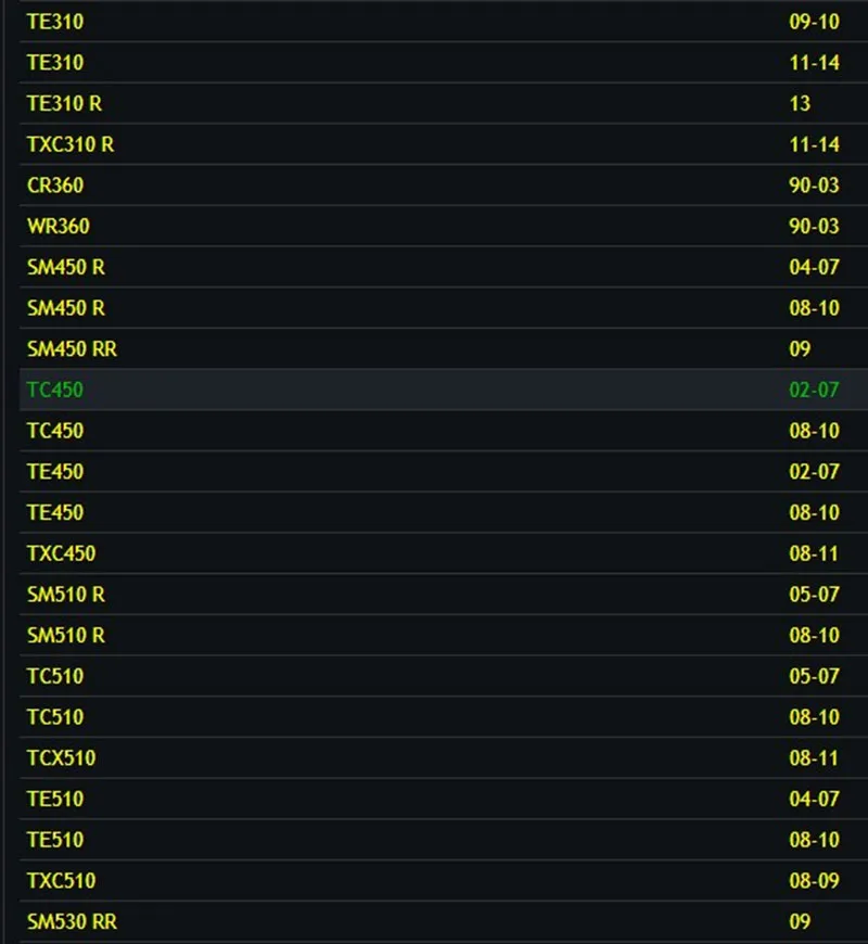 LOPOR мотоциклетные двойной пены Слои Губка Воздушный фильтр очистки подходит для