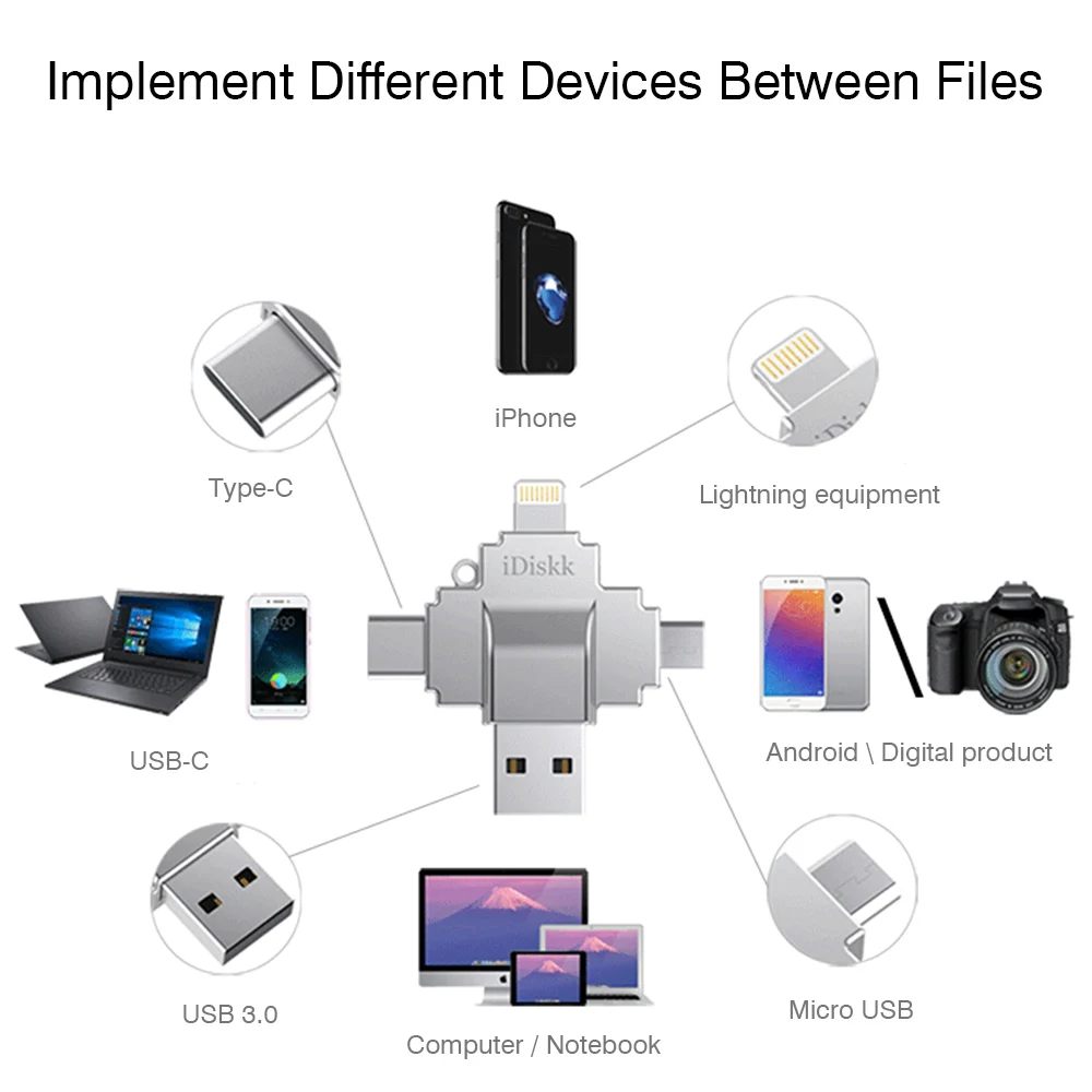 USB 3 0 адаптер 4 в 1 для iPhone iPad Mac ПК Android Phone TF card reader внешний накопитель | Компьютеры и