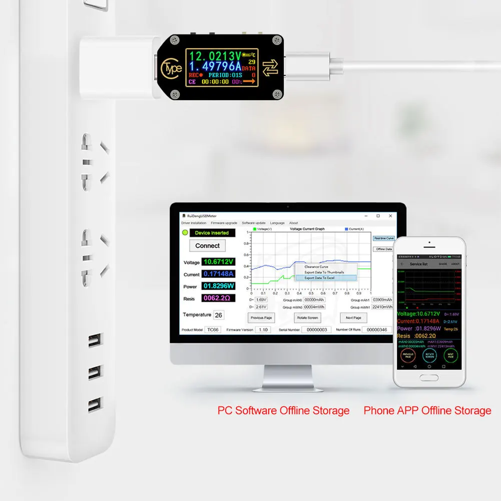 Tc66/tc66c тип-c Pd триггер usb-c Вольтметр Амперметр Напряжение 2 способ измеритель тока мультиметр Pd зарядное устройство батарея Usb тестер B4
