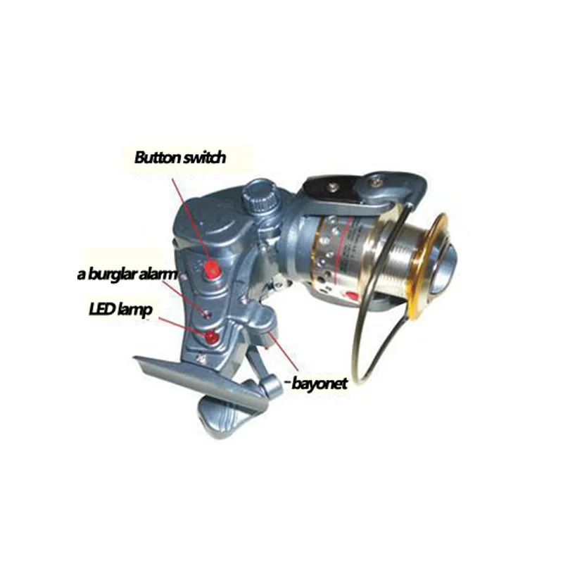 Автоматическая Рыболовная катушка с точечным разрывом SSK II электрическая новые