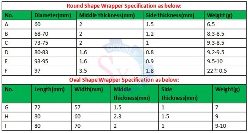 Китайский профессиональный поставщик промышленная автоматическая машина для
