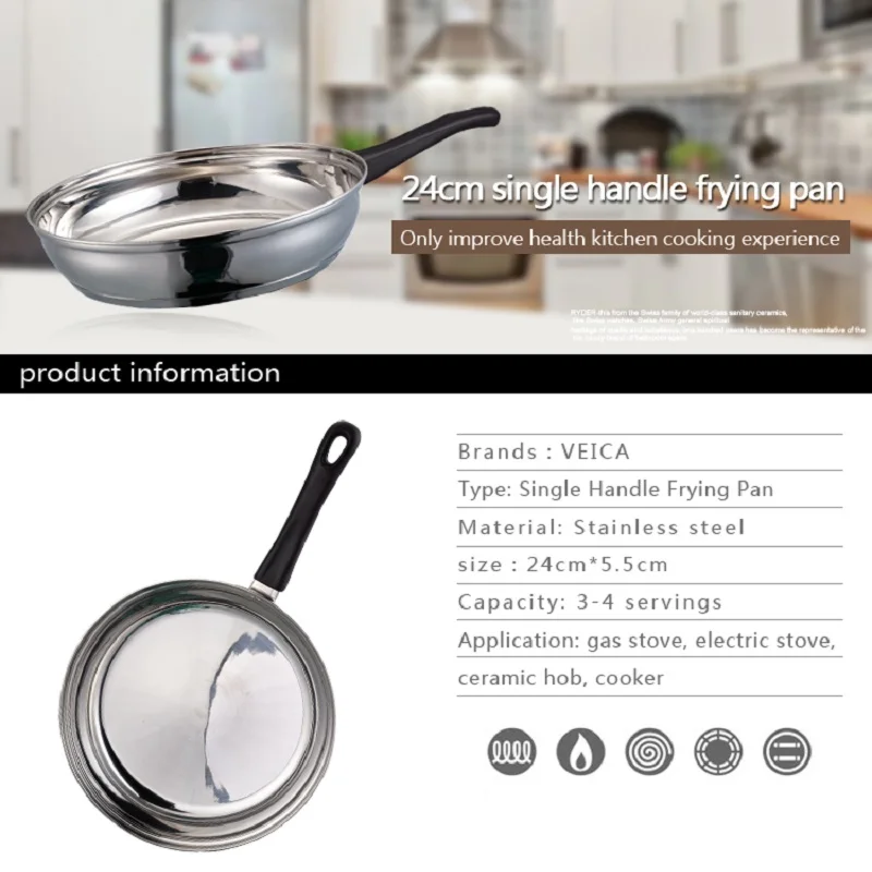 1 шт. нержавеющая сталь 24 см черная Экологически чистая сковорода для жарки яиц