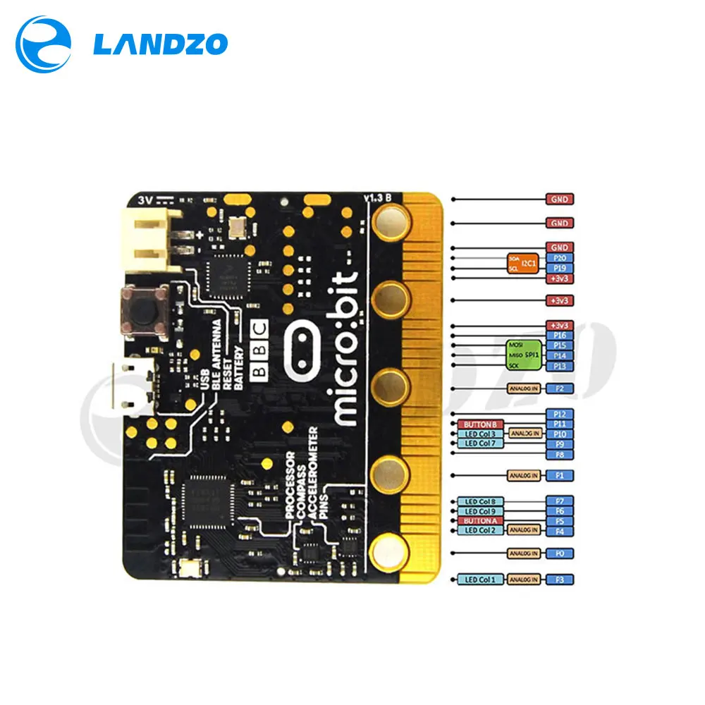 BBC micro: бит nRF51822 KL26Z Bluetooth 16 КБ ОЗУ 256кб флэш-Cortex-M0 карманный компьютер для детей начинающих обучающих прог ram ming
