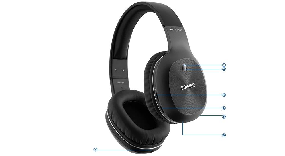 EDIFIER W800BT стерео Bluetooth гарнитура беспроводная Bluetooth гарнитура Музыкальный компьютер шумоподавление HIFI гарнитура вызов