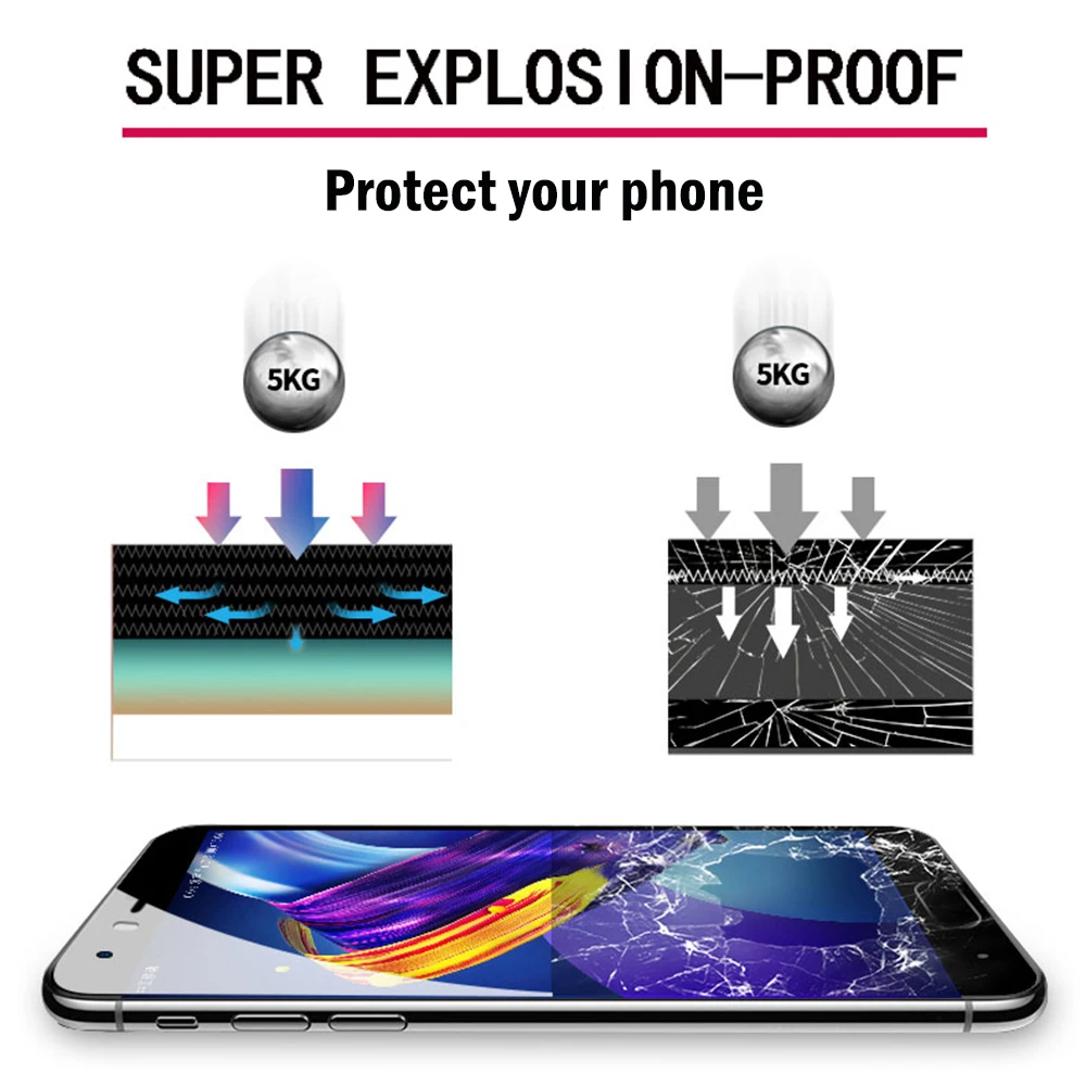 Стекло для huawei p20 защита экрана Закаленное стекло Защитная пленка huaway havei p9 p10 p 9 10 20 20p tremp huweip20 2.5D|Защитные