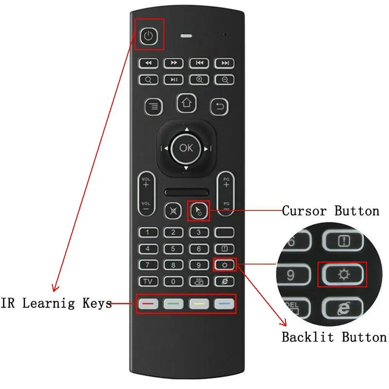 MX3 подсветка Голосовая воздушная мышь мини клавиатура 5 ИК обучения для Shield tv android smart tv box Raspberry pi 3 Пульт дистанционного управления