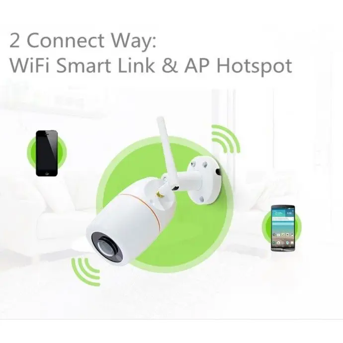 960P WiFi Беспроводная ip-камера 1.3MP HD ночное видение Водонепроницаемая