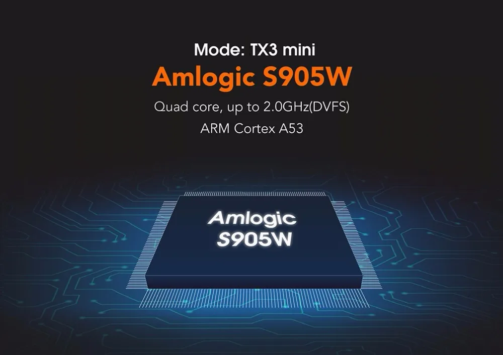 ТВ приставка TX3 мини Android ТВ приставка IP tv Android 7,1 OS 1 ГБ/8 ГБ 2 ГБ/16 ГБ Amlogic S905W четырехъядерный Смарт ТВ приставка 2,4G WiFi медиаплеер