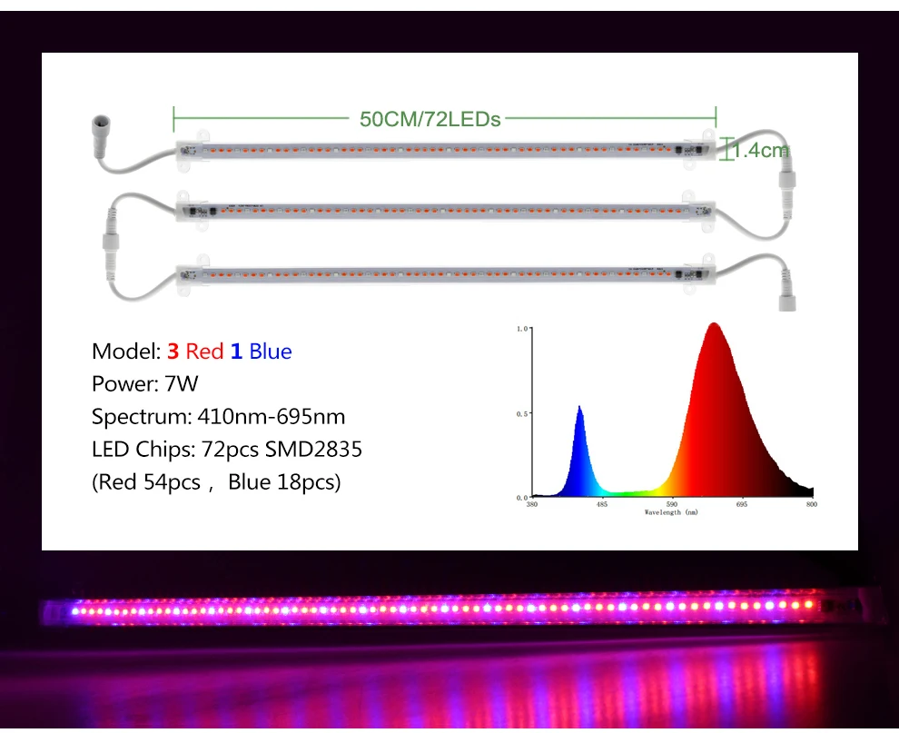 LED Grow Light AC220V High Luminous Efficiency Grow Light Tube IP67 Waterproof for Indoor or Outdoor plants growing