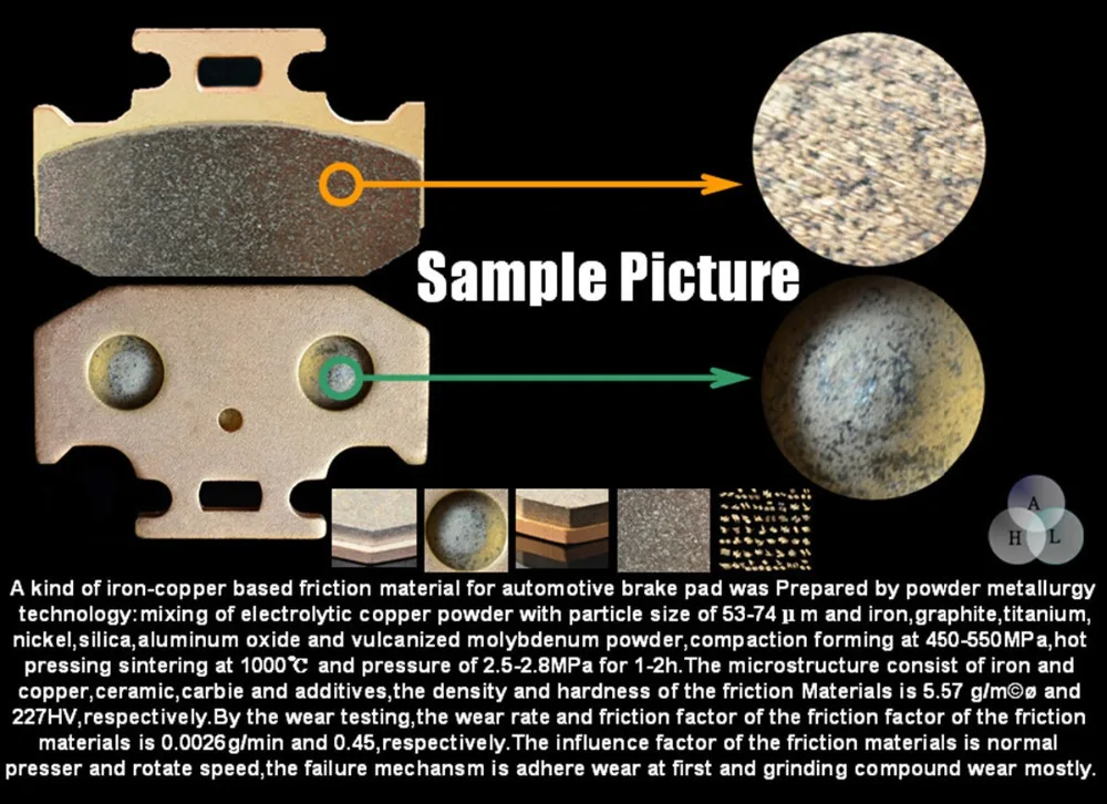 Спеченные Меди Мотоцикл частей мотоцикле передние и задние тормозные колодки