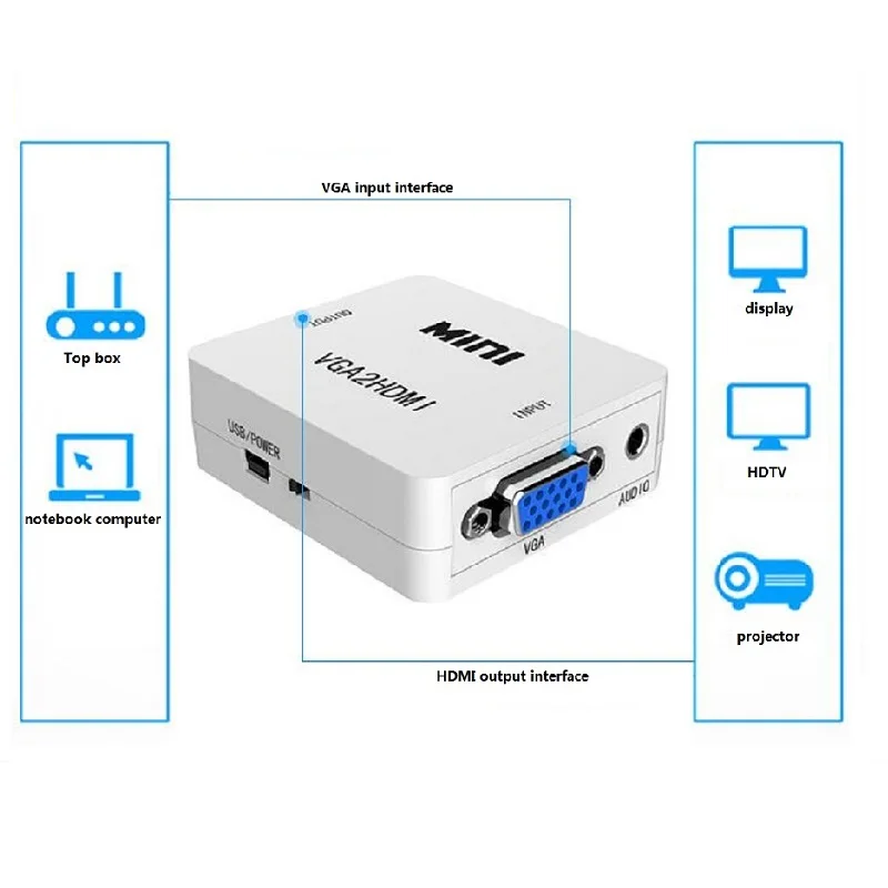 VGA к HDMI 1080 конвертер с P Аудио разъем адаптера MHL Поддержка USB питание для тетрадь PC