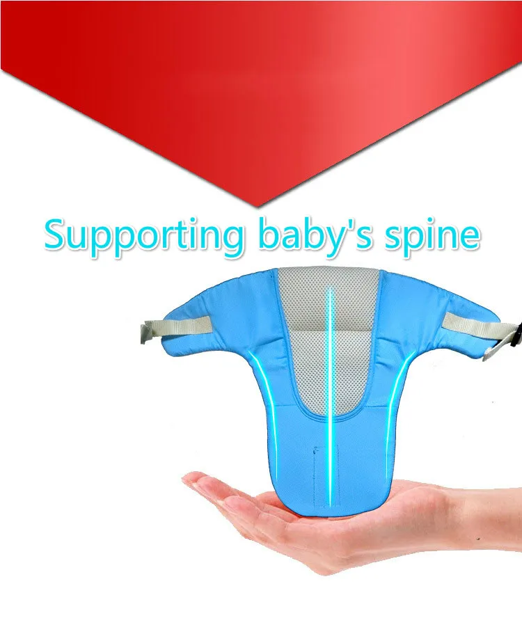 OLOEY Baby Carrier 7 в 1 для 0-36 м, эргономичный рюкзак на лямках для младенцев, Сумка с набедренным сиденьем, поясной ремень для новорожденных
