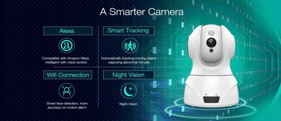 Умная wifi PTZ FHD IP облачная камера с Alexa Голосовое управление Автоматическое умное отслеживание лица Обнаружение звука для движения сигнализации