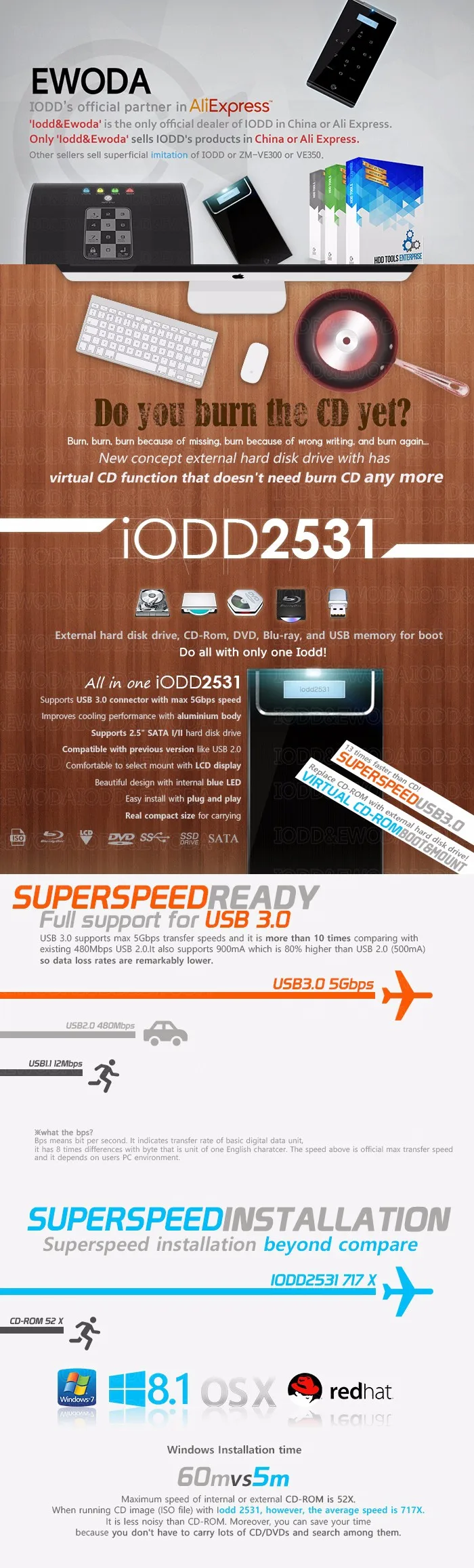 Iodd2531 IODD2531 USB 3,0 Корпус внешнего жесткого диска [виртуальный DVD Blu-ray rom/ISO/VHD/загрузочный/SSD/HDD/2,5]