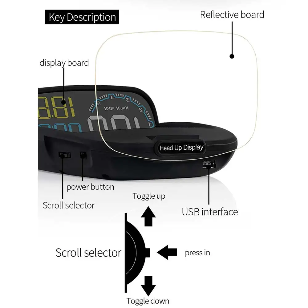 Автомобильный HUD дисплей C600 бортовой OBD2 II Предупреждение предупреждения о